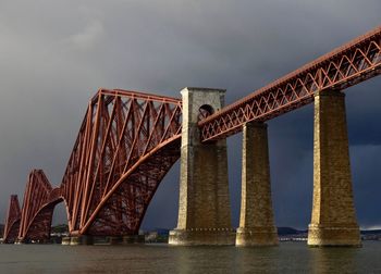 Bridge over river against sky