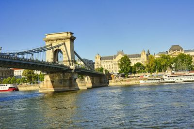 The széchenyi chain bridge is a chain bridge