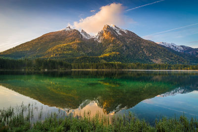 Scenic view of lake and mountains against sky