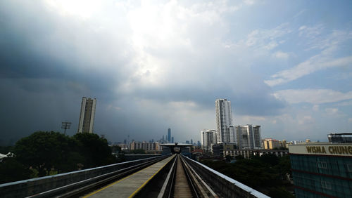 Railroad tracks against sky