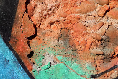 Close-up of rusty weathered wall