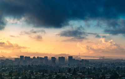 Panoramic cityscape during sunset