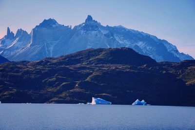 Scenic view of calm sea against clear sky