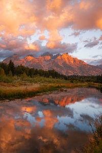 Scenic view of lake against sky during sunset