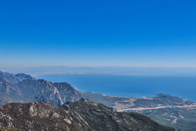 Scenic view of sea by mountains against clear blue sky