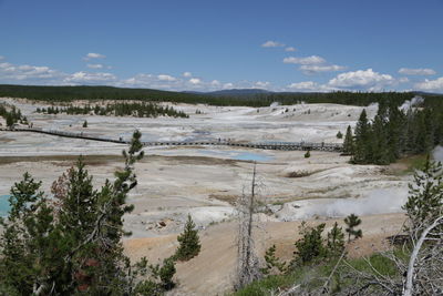 Scenic view of landscape against sky