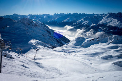 Scenic view of snow covered mountains against sky