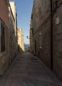 Narrow alley amidst buildings in city