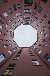 Low angle view of skylight