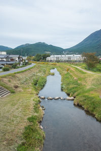 Scenic view of river amidst field against sky