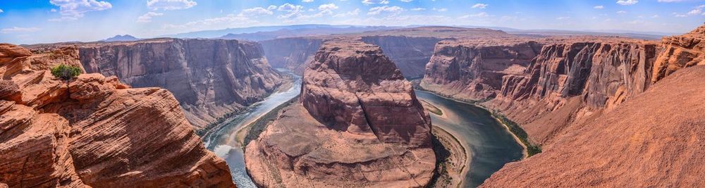 Panoramic view of mountains against sky