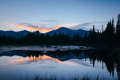 Scenic view of lake against sky during sunset