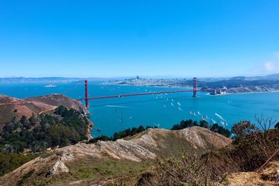 Scenic view of bay bridge against clear blue sky