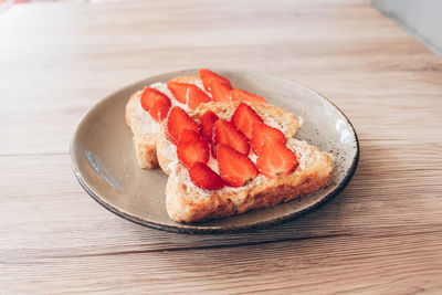 High angle view of breakfast in plate on table