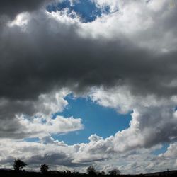 Low angle view of cloudy sky