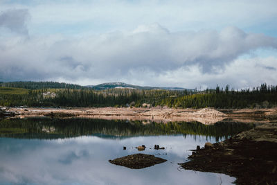 Scenic view of lake against sky