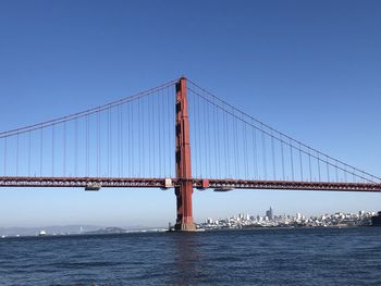View of suspension bridge against clear sky