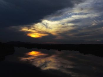 Scenic view of lake against cloudy sky