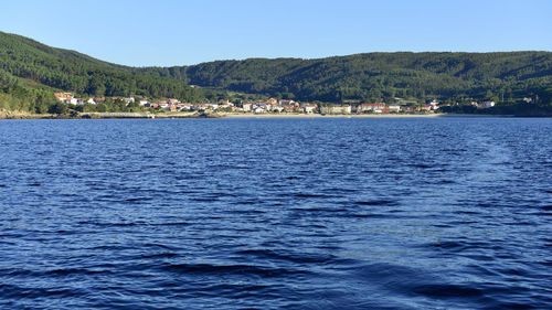 Scenic view of sea against clear blue sky