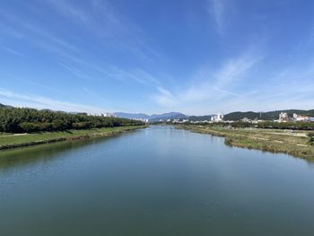 Scenic view of lake against sky