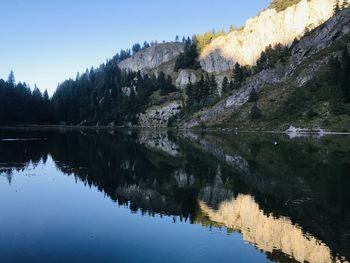 Scenic view of lake and mountains against sky