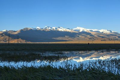 Scenic view of lake by snowcapped mountains against sky