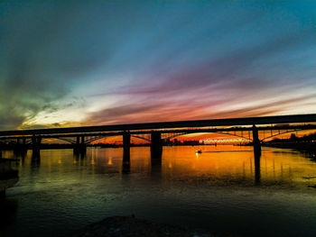 Bridge over river against sky during sunset