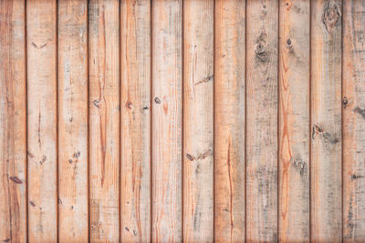 Full frame shot of wooden wall