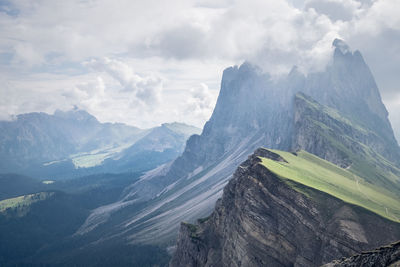 Scenic view of mountains against cloudy sky