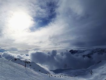 Scenic view of snowcapped mountains against sky