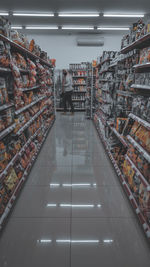 Full length of man standing in store