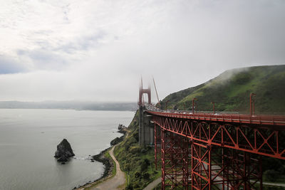 Golden gate bridge by sea