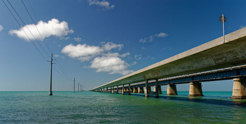 Low angle view of bridge over sea against sky