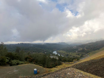 Scenic view of landscape against cloudy sky