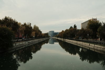 Reflection of buildings in water