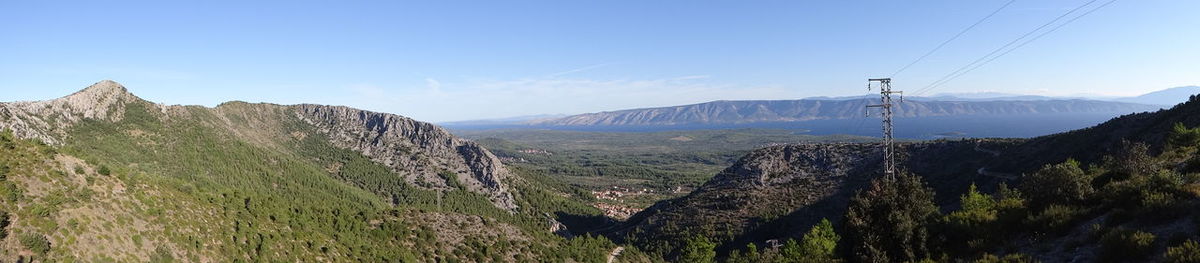 Panoramic view of rocky mountains against clear sky