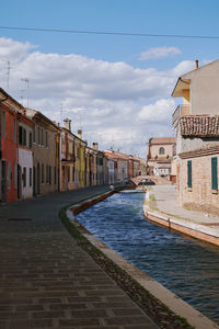 Buildings in city