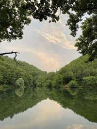 Scenic view of lake against sky