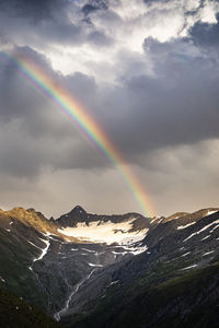 Scenic view of rainbow over mountains against sky
