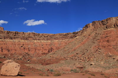 Scenic view of sand dunes against sky