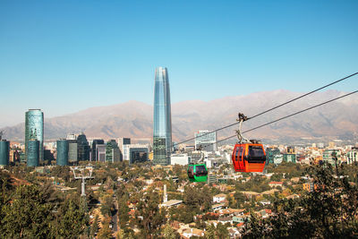 Buildings in city