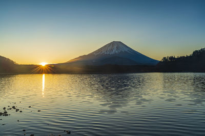 Scenic view of lake against clear sky during sunset