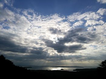 Scenic view of calm sea against cloudy sky