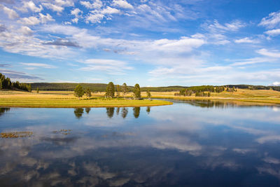 Scenic view of lake against sky