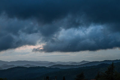 Scenic view of storm clouds over landscape