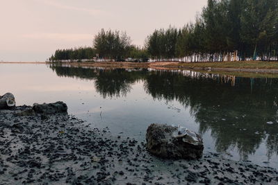 Scenic view of lake against sky