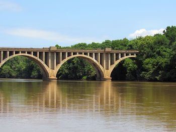 Bridge over river against sky