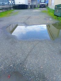 Reflection of city in water