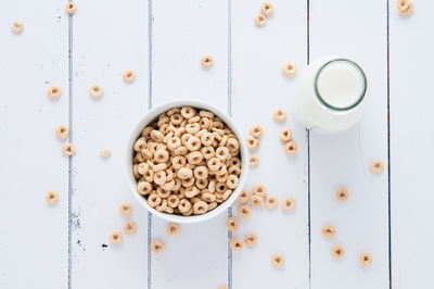 High angle view of breakfast on table