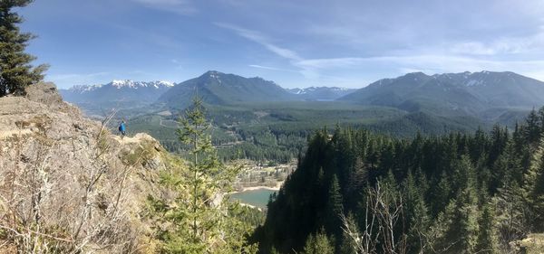 Panoramic view of landscape and mountains against sky